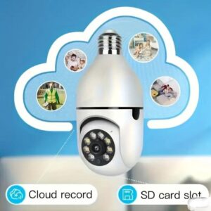 Surveillance Panoramic 360° Camera